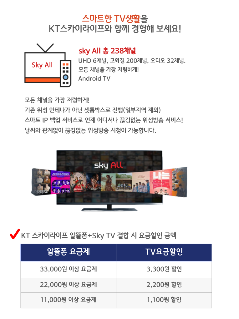 KT스카이라이프 인터넷 TV 알뜰폰결합