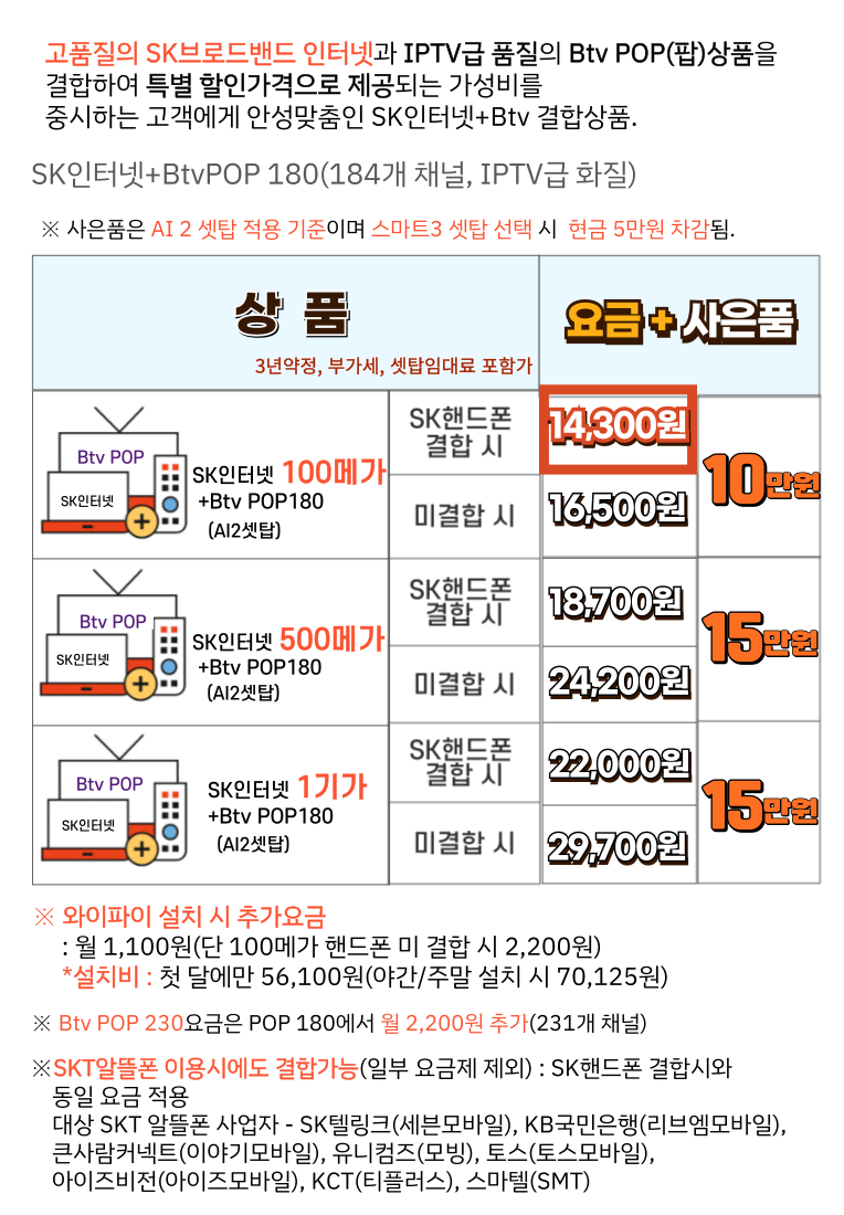 SK하이브리드 인터넷+Btv알뜰케이블 200 요금 사은품