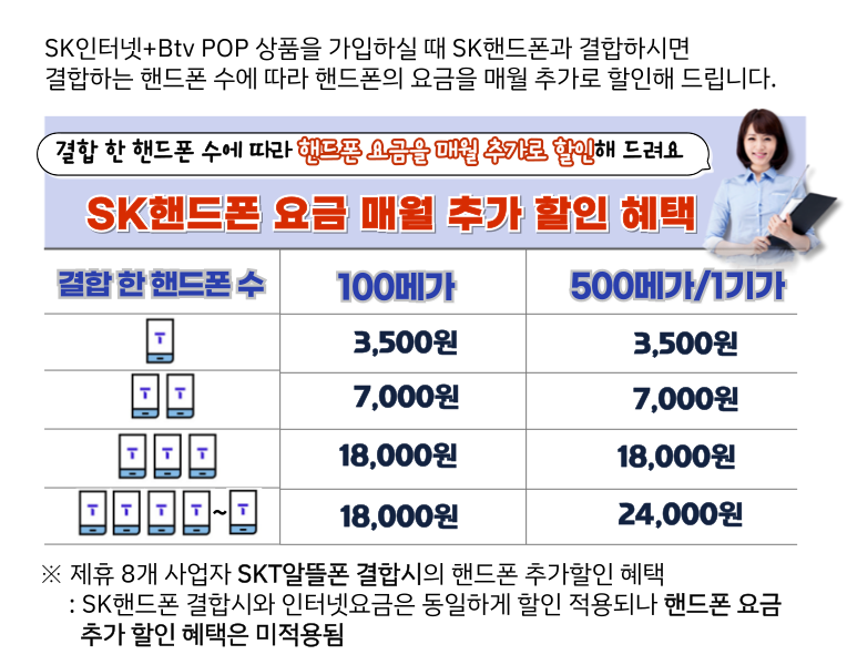 SK인터넷+ BTV POP 핸드폰 추가할인 혜택