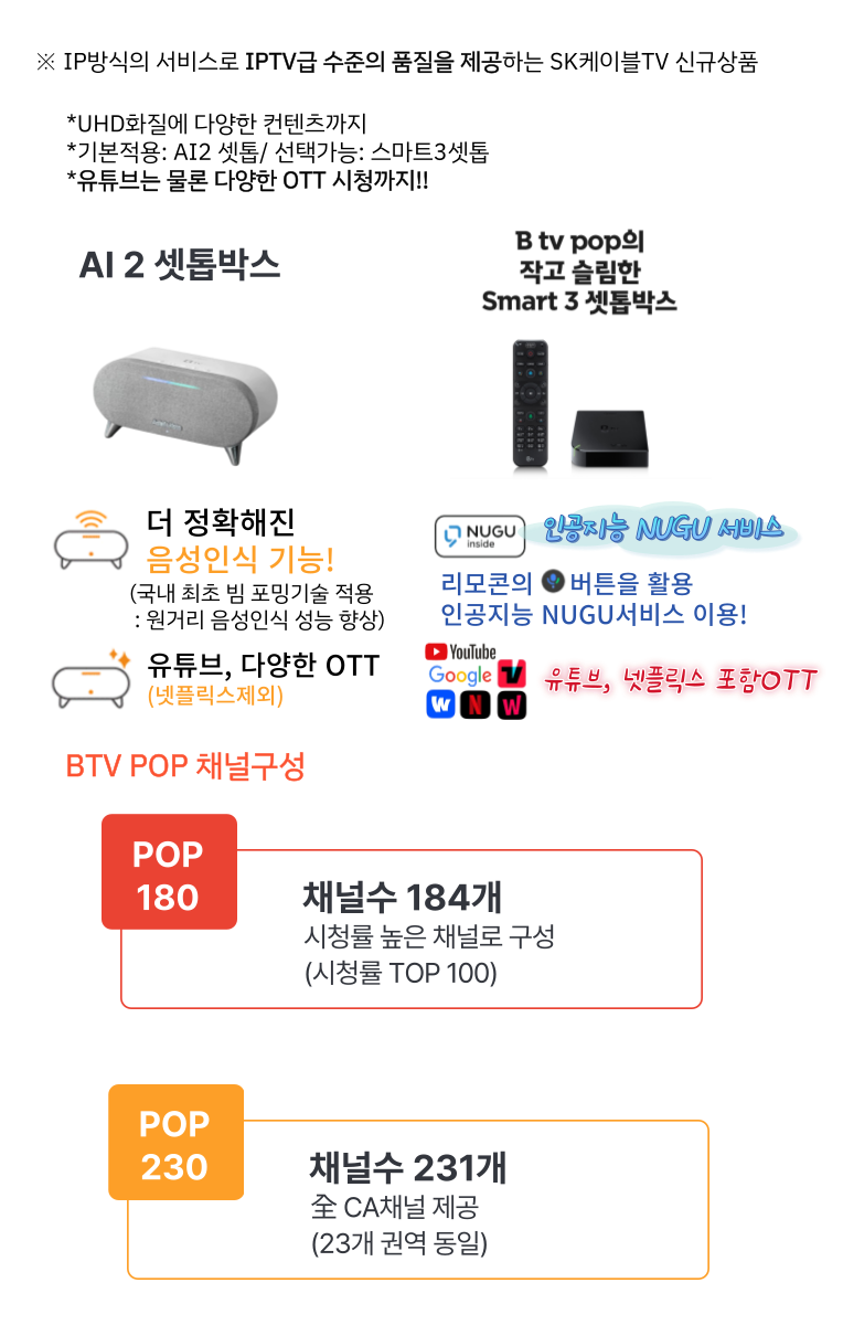 Btv케이블200 알뜰 케이블TV 상품채널, 특징, 셋톱박스